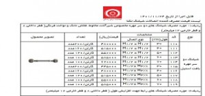 لیست قیمت مورخ 24 بهمن 1401